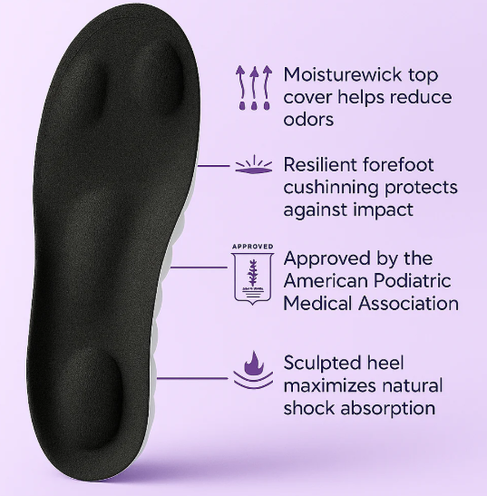 SheStride Insoles Buy One Get One FREE