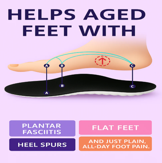 SheStride Insoles Buy One Get One FREE